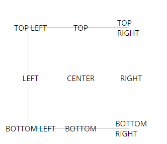 /img/jsplumb/anchorStatic.png
