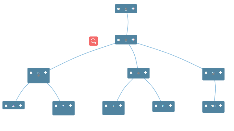 /img/jsplumb/hierarchical.png
