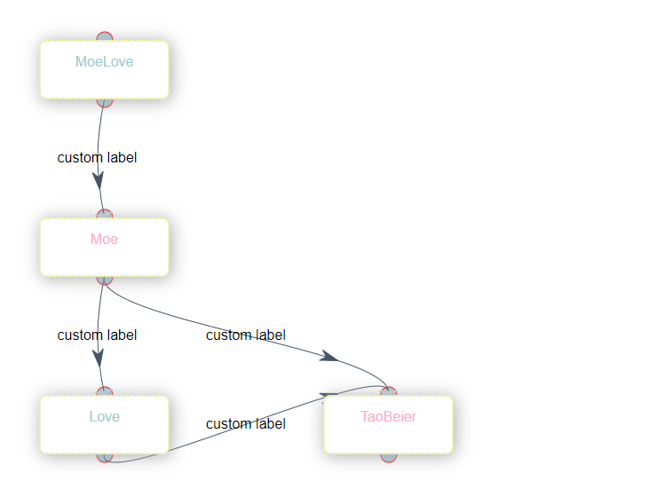 /img/jsplumb/jsplumb-demo.png