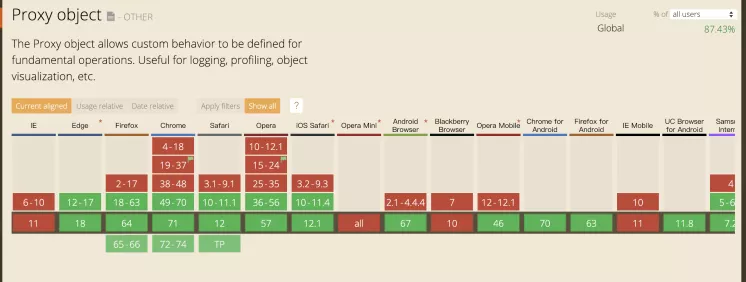 /img/vue3/2.png